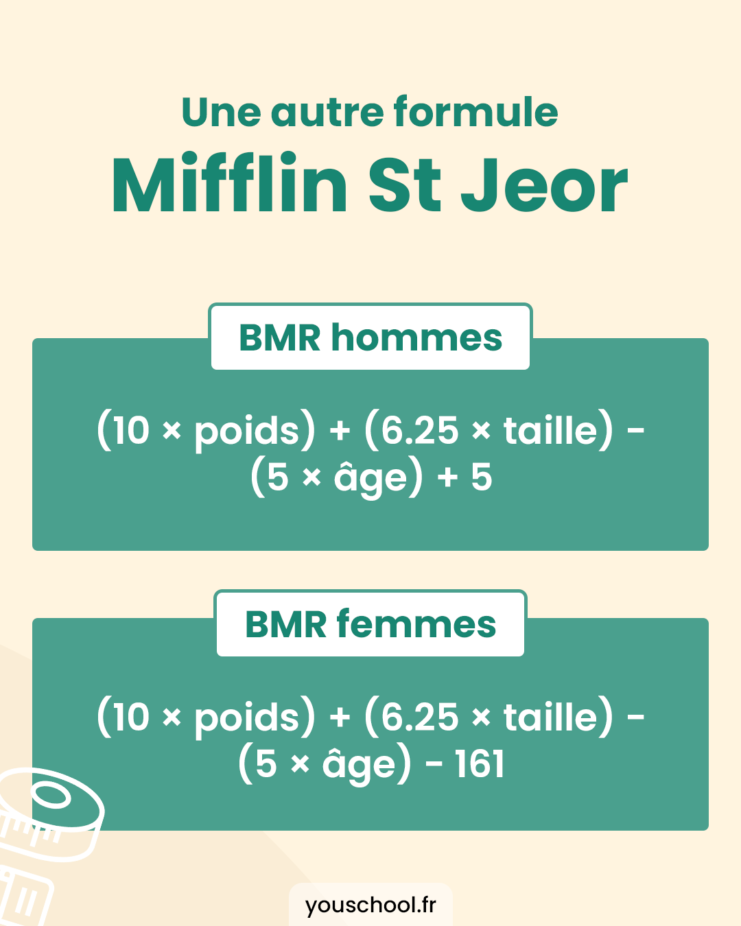 Calculer son métabolisme basal avec la formule de Mifflin St Jeor