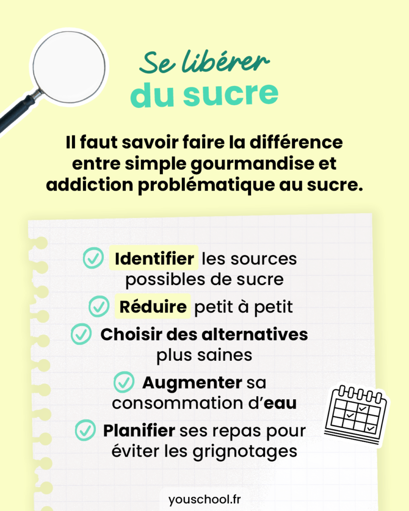 Savoir se libérer d'une addiction au sucre avec de bons réflexes