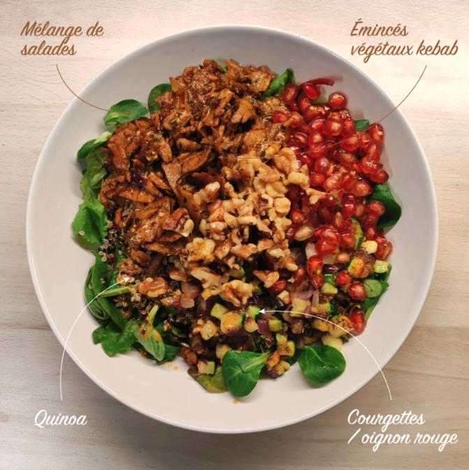 Recette healthy élève YouSchool