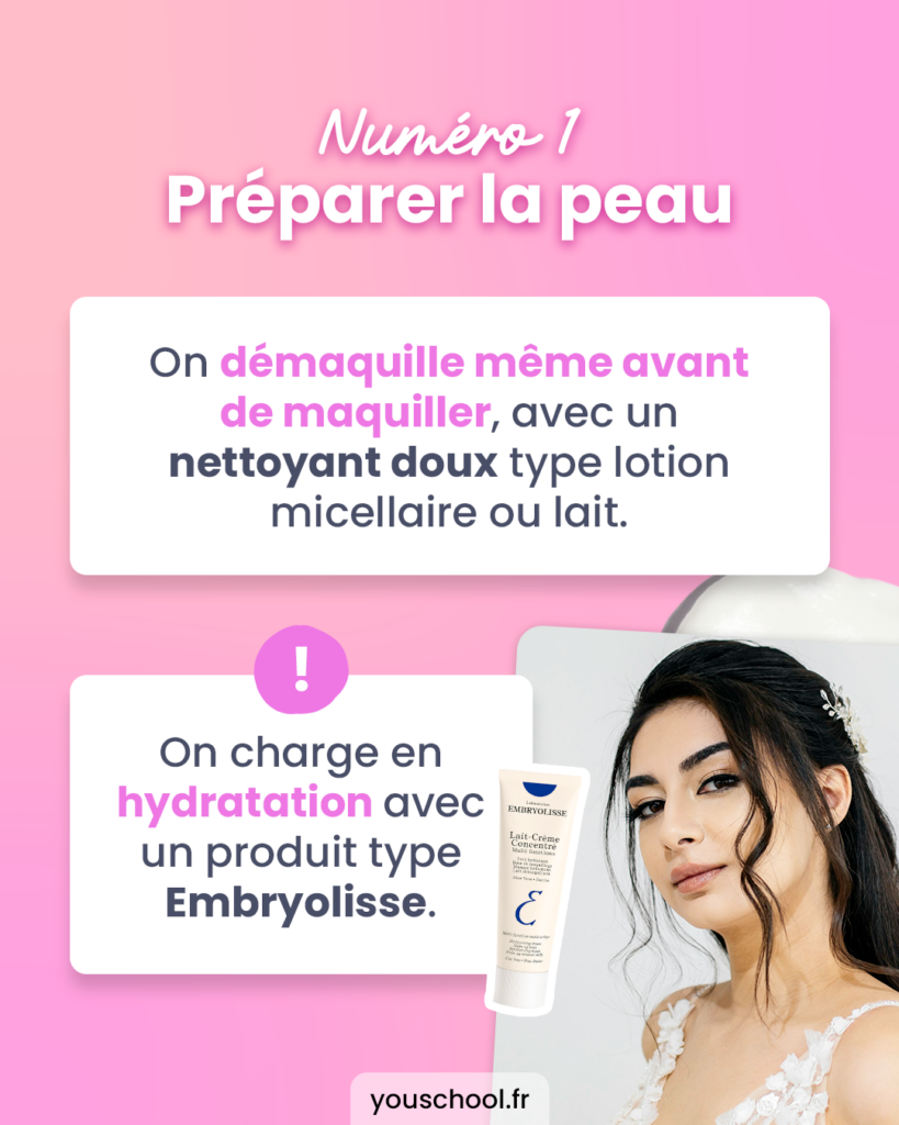 Les 4 règles pour réussir un maquillage de mariée : préparer la peau
