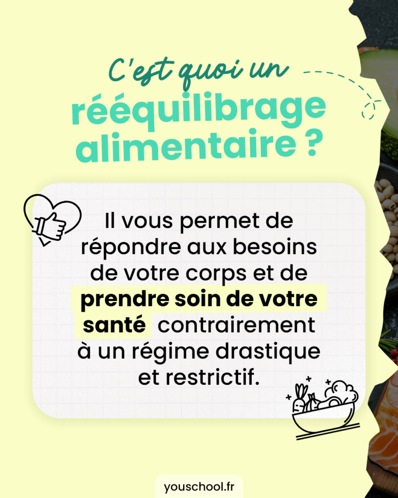 Qu'est-ce que le rééquilibrage alimentaire ?