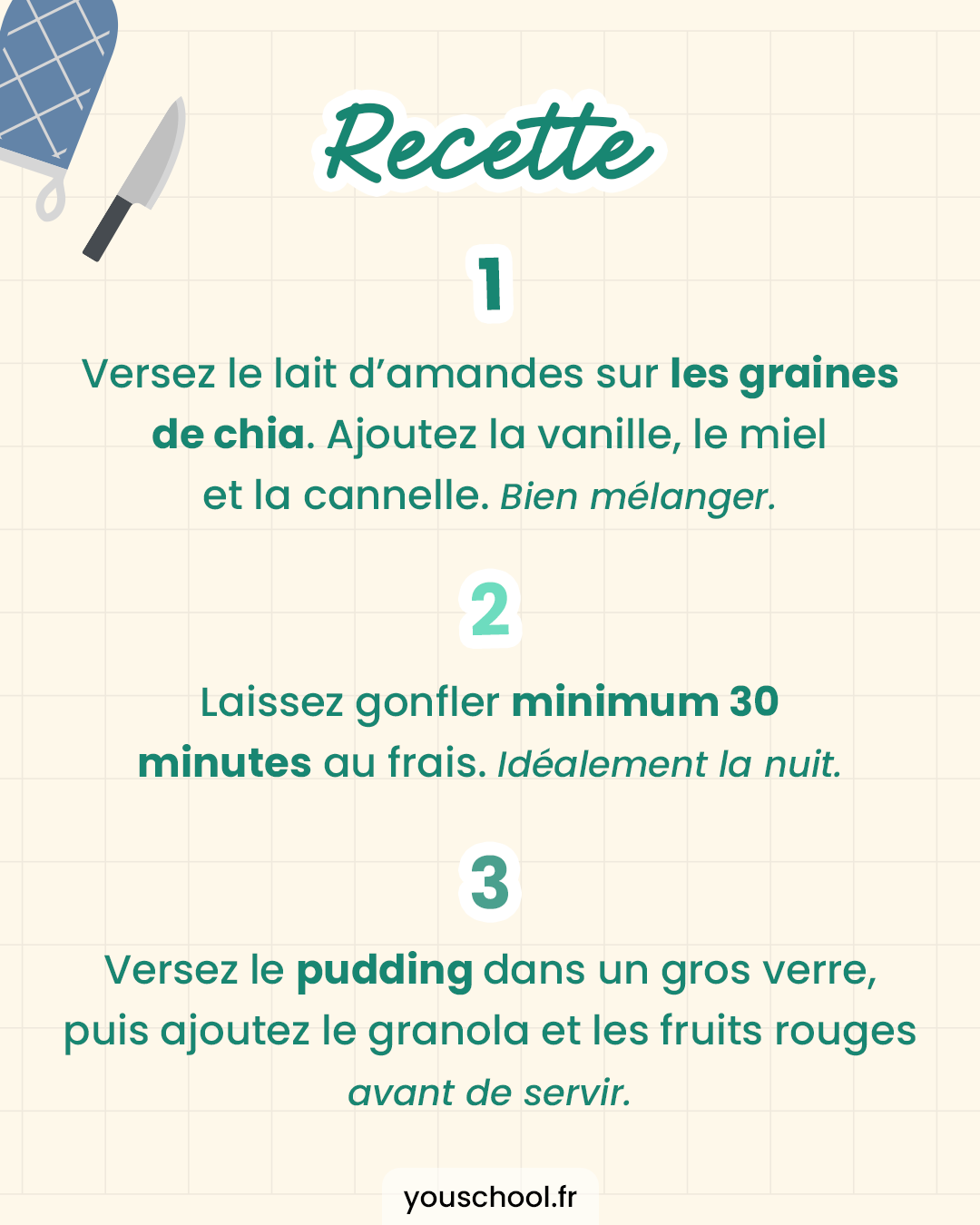 les étapes de réalisation du pudding aux graines de chia