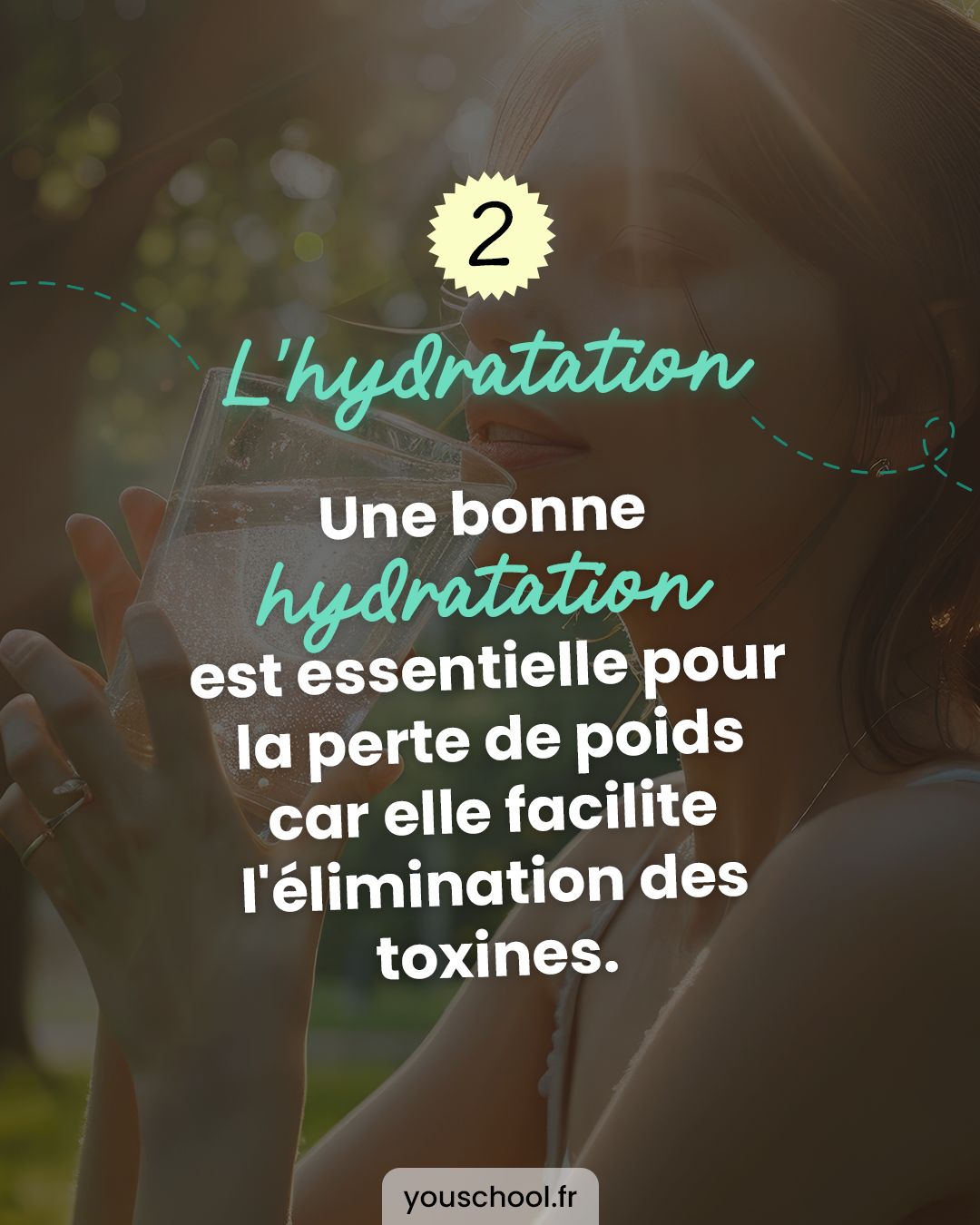 L'hydratation, votre meilleure alliée pour une perte de poids saine