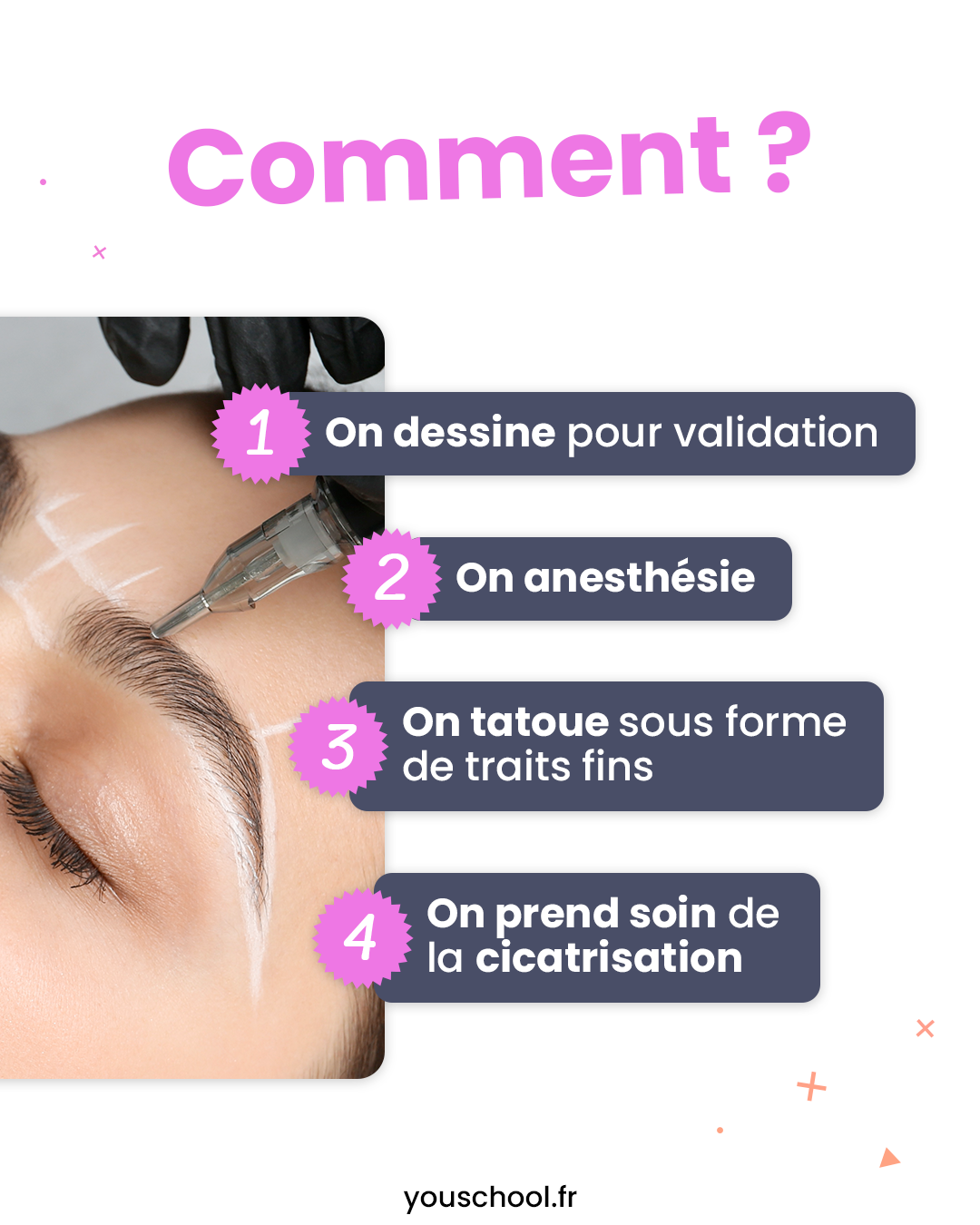 La technique du microblading pour sublimer vous sourcils
