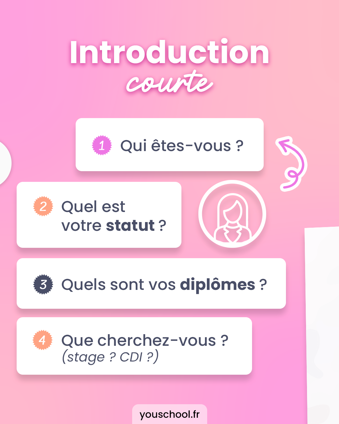 Comment rédiger une bonne lettre de motivation pour travailler dans le milieu de l'esthétique