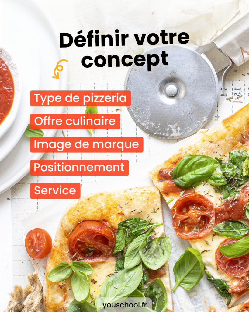 Définir votre concept pour créer votre pizzeria